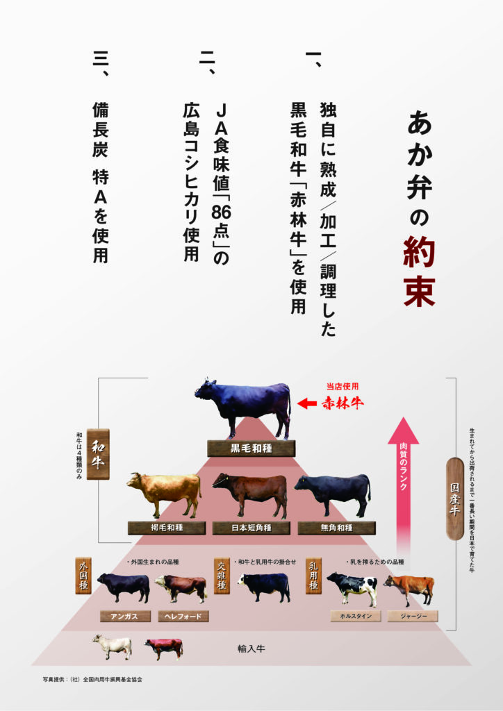あか弁の約束 - あか弁 | 株式会社あかばやし食産